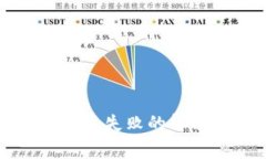 TP钱包安卓版导入苹果版失