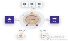 如何通过TP钱包查看加密货