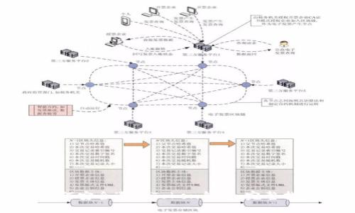 如何安全退出Token钱包：完整指南