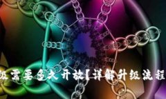 xlm钱包升级需要多久开放