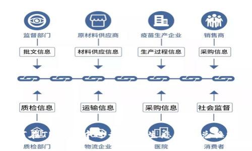 如何在TP钱包中进行火币生态链的兑换操作
