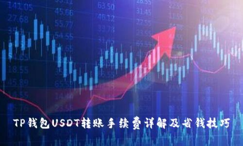 TP钱包USDT转账手续费详解及省钱技巧