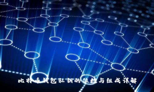 比特币钱包私钥的位数与组成详解