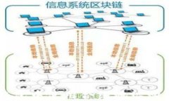 如何在TP钱包中使用合约地