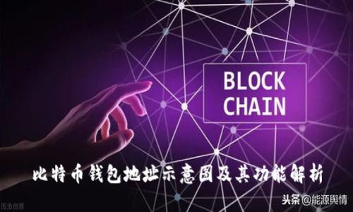 比特币钱包地址示意图及其功能解析