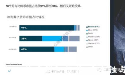 
2023年最好的比特币钱包推荐：安全性与便捷性兼具