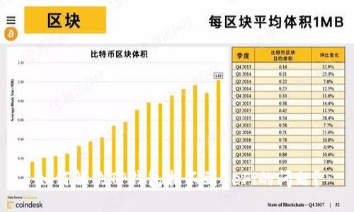 如何解决TP钱包找不到DeFi的问题？