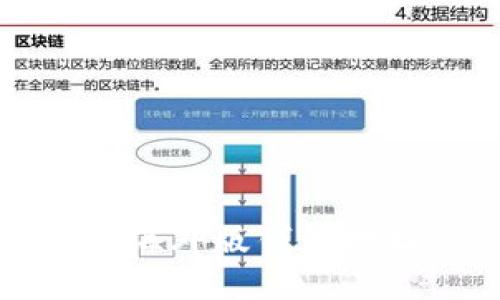 如何获取比特币海外版钱包地址及其使用指南