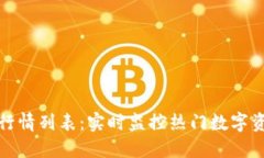 TP钱包行情列表：实时监控