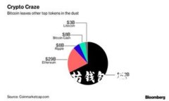 如何有效备份以太坊钱包