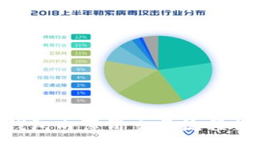 TP钱包内薄饼交易流程详解