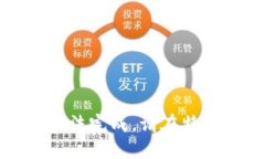 给定任务超出预期能力，