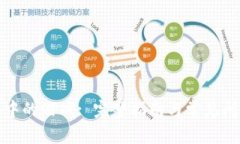 TP钱包中的游戏: 完整指南
