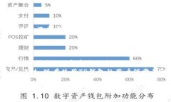   TP钱包里的真币与虚拟币