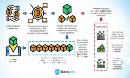 TP钱包理财攻略：让你的数字资产增值