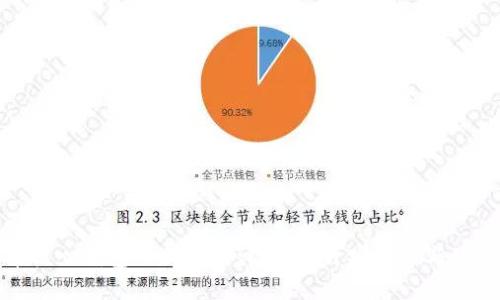 比特币核心钱包的新功能详解：提升安全性与使用体验