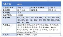TP冷钱包变现指南：如何将