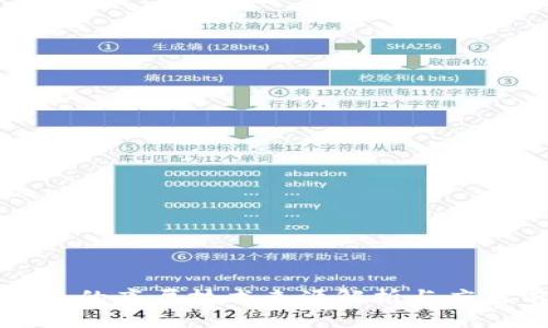 TP钱包的底层技术来源解析与应用前景