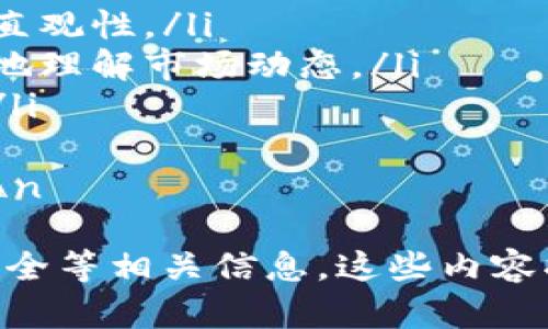   如何使用TP观察钱包，保障数字资产安全 / 
 guanjianci TP观察钱包, 数字资产安全, 钱包管理, 加密货币 /guanjianci 

什么是TP观察钱包？
TP观察钱包是一款专注于加密货币资产管理和监控的工具，它允许用户以安全和便利的方式观察和管理他们的数字资产。与传统钱包不同，观察钱包无需私钥或助记词，用户可以实时查看其加密资产的实时价格和余额，确保他们的数字资产信息安全。
TP观察钱包的主要功能包括：资产查看、交易历史查询、市场分析和资产警报。这些功能使得TP观察钱包不仅适合新手，也适用于有一定经验的加密货币投资者。

如何设置TP观察钱包？
设置TP观察钱包十分简单，用户需要下载应用并创建一个账户。首先，用户需要到官方应用商店或官网下载安装程序，确保所下载的版本是最新的。
安装之后，用户可以根据自己的需求选择创建账户或直接登录已有账户。如果没有账户，系统会引导用户注册，并要求提供一些基本信息以确保账户的安全性。
重要的是，在设置过程中，用户不需要提供私钥或助记词，只需创建一个易于记忆的用户名和密码即可。创建完账后，用户可以选择关联自己的钱包地址，进行资产查看。

TP观察钱包的特点和优势
TP观察钱包有几个显著的特点与优势，使其在众多钱包应用中脱颖而出：
ul
  listrong安全性：/strong由于观察钱包不存储私钥或助记词，用户的加密资产在一定程度上得到了更好的保护。即使TP观察钱包被黑客攻击，用户的资产也不会直接受到威胁。/li
  listrong实时监控：/strong用户可以随时查看加密资产的实时价格波动，以及资产的历史交易记录。这使得用户能够迅速做出买卖决策，抓住市场机会。/li
  listrong多币种支持：/strongTP观察钱包支持多种加密货币，让用户可以方便地监控不同资产的表现，不必注册不同的平台。/li
  listrong用户友好界面：/strongTP观察钱包的界面设计简洁清晰，不论是初学者还是经验丰富的投资者都能轻松上手。/li
/ul

TP观察钱包的使用场景
TP观察钱包适用于多种场景。例如：
ul
  listrong资产监控：/strong用户可以使用TP观察钱包来随时查看和监控自己的加密货币资产，确保对市场变化做出敏感反应。/li
  listrong交易记录管理：/strong观察钱包允许用户查看过去的交易记录，帮助投资者回顾和总结他们的投资策略。/li
  listrong警报功能：/strong用户可以设置价格警报，当特定资产达到设定价格时，系统会发送通知，提醒用户进行操作。/li
  listrong与家人或朋友共享：/strong用户可以选择将自己的观察钱包地址共享给家人或朋友，让他们也能了解自己的资产管理情况。/li
/ul

TP观察钱包的限制与注意事项
尽管TP观察钱包有许多优点，但用户在使用时仍需注意以下几个限制和注意事项：
ul
  listrong不支持交易：/strong观察钱包本质上是用来查看和监控资产的，用户无法直接在此钱包内进行交易，因此需要另行选择交易平台。/li
  listrong依赖网络：/strongTP观察钱包需要网络连接才能实时获取市场信息，因此在网络不稳定时，用户不能获取最新数据。/li
  listrong资产安全：/strong尽管观察钱包不存储用户的私钥，但用户仍需保护好自己的钱包地址和账户信息，避免泄露造成风险。/li
/ul

常见问题解答

1. TP观察钱包的安全性如何？
TP观察钱包采用高安全性的设计，不会存储用户的私钥和助记词，因此即使平台遭受攻击，用户的数字资产依旧能够得到保障。此外，TP观察钱包还支持双重认证，用户在登录或者资产查看时需进行身份验证，这样进一步增强了账户的安全性。
同时，用户在使用TP观察钱包时，也要主动提高自身安全意识，例如不要随意点击陌生链接，定期修改密码，以及尽量避免在公共网络中使用。
总之，TP观察钱包提供了一定的安全保护，但用户的配合和自我保护意识同样重要。数字资产的安全不仅依赖于钱包本身，还依赖于用户对安全的管理和维护。

2. TP观察钱包支持哪些数字资产？
TP观察钱包支持的数字资产种类繁多，涵盖了市场上大多数主流的加密货币，如比特币（BTC）、以太坊（ETH）、莱特币（LTC）等，还支持一些小众币种。用户在使用观察钱包的时候，可以选择添加自己关注的数字货币，从而进行便捷的资产监控和价格查看。
用户可以通过钱包内提供的功能选择想要观察的币种，并实时获取该币种的价格动态。此外，观察钱包也会定期更新其支持的资产类型，为用户提供更多的资产观察选择。
因此，TP观察钱包的功能是比较全面的，适用于多种加密资产的管理和监控，使得用户在进行多元化投资的同时，可以简化资产的监控工作。

3. 如何导出TP观察钱包的数据或交易历史？
TP观察钱包提供了导出功能，用户可以方便地导出其交易历史和资产监控数据。具体操作步骤为：
ol
  li登录TP观察钱包并进入个人资产页面。/li
  li找到“导出交易历史”或“数据导出”的选项，系统会提供几个导出格式供用户选择。/li
  li选择需要导出的格式，例如CSV、Excel等，并根据系统提示选择要导出的时间范围。/li
  li确认无误后，点击导出按钮，系统将生成交易历史文件并提供下载链接。/li
/ol
通过以上步骤，用户可以轻松获取到自己的交易历史和资产监控数据，为将来的投资决策提供依据。

4. TP观察钱包的客服支持和帮助文档在哪里？
TP观察钱包提供了各类的客服支持，以帮助用户解决使用中遇到的问题。用户可以通过官方网站找到支持入口，联系客服进行咨询。客服提供了多种联系方式，包括电子邮件、在线客服和社区论坛，确保用户能够找到最快捷的解决方案。
此外，TP观察钱包也提供了详尽的使用帮助文档，用户可以在帮助中心找到常见问题和操作指南。这些文档通常包括如何设置账户、如何监控资产、如何导出数据等各类使用技巧。
对于遇到问题的用户，建议首先查看帮助文档，通常可以在文件中找到相关的解决方案，以提高问题解决的效率。

5. TP观察钱包上有哪些建议？
虽然TP观察钱包的功能已经非常实用，但仍有一些建议可以帮助提升用户体验：
ul
  listrong增加多语言支持：/strong为全球用户提供更好的服务，增加多种语言选项。/li
  listrong改进用户界面：/strong尽管界面已经很友好，但可以通过更好的布局和视觉指导，进一步提升操作的直观性。/li
  listrong增强数据分析功能：/strong引入更多的市场分析工具，例如图表分析和趋势预测功能，帮助用户更好地理解市场动态。/li
  listrong提供社区支持：/strong鼓励用户在平台内分享经验和策略，促进用户间互动并形成良好的社区氛围。/li
/ul
以上是一些建议，也是用户在使用过程中反馈的内容。如果TP观察钱包能在这些方面进行，势必会吸引更多用户。\n

通过以上内容，读者对TP观察钱包有了全面的了解，包括其定义、优缺点、使用场景、常见问题以及如何保障资产安全等相关信息。这些内容将帮助用户更好地利用TP观察钱包进行数字资产管理和监控。