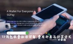 TP钱包收费标准详解：费用