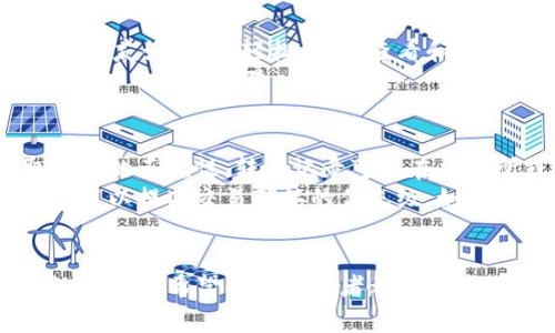   如何将狗币存入TP钱包，操作指南与注意事项 / 
 guanjianci 狗币, TP钱包, 数字货币, 加密货币 /guanjianci 

引言
在数字货币投资日益普及的当下，许多投资者都在探索最安全且便捷的方式来存储和管理自己的资产。狗币（Dogecoin）作为一种备受欢迎的加密货币，其投资和使用逐渐增多。在众多加密货币钱包中，TP钱包因其安全性和易用性而受到用户青睐。本文将为您详细介绍如何将狗币存入TP钱包的步骤与注意事项。

第一步：下载和安装TP钱包
在将狗币存入TP钱包之前，首先需要确保您已在手机或电脑上下载并安装了TP钱包。TP钱包支持多种平台，包括iOS和Android。您可以通过相关的应用商店搜索“TP钱包”来下载，或者访问其官方网站获取下载链接。
安装完成后，打开应用程序，您将看到一个清晰友好的用户界面。在首页，系统会提示您创建新钱包或导入已有钱包。若您是第一次使用，可以选择新建钱包。

第二步：创建新钱包
在创建新钱包的过程中，系统会提示您设置钱包密码，并建议您记录下来以防丢失。此外，TP钱包会生成一组助记词，这是恢复钱包的重要信息，请务必妥善保管。这些助记词不可随意泄露，以防资产被盗。
完成这些步骤后，您将进入TP钱包的主界面。在这里，您可以看到“资产”、“市场”和“我的”等功能模块。

第三步：添加狗币资产
在TP钱包的主界面，点击“资产”模块。在这里，您可以查看自己当前持有的数字货币和资产总值。若您没有看到狗币，需手动添加。一般来说，TP钱包会自动列出流行的数字货币，包括狗币。如果没有，您可以在“添加资产”选项中搜索“DOGE”。
找到狗币后，点击其旁边的“添加”按钮，这样您的资产列表中就会出现狗币了。

第四步：获取狗币存入地址
要将狗币存入TP钱包，您需要获取您的狗币存入地址。在您添加狗币后，点击狗币的图标，这将带您到狗币的详细页面。在该页面，您会看到“接收”选项，点击进入。系统将显示您的狗币地址，这通常是一个长串的字母和数字组合。
请确保您复制这个地址，您可以通过“复制地址”按钮轻松实现，或手动抄写。如果您手动抄写，请确保没有错误，否则可能导致资金丢失。

第五步：将狗币从交易所转入TP钱包
现在，您需要将狗币从交易所转入您的TP钱包。登录您用于交易的数字货币交易所，找到您持有的狗币。在交易所的狗币页面，一般会有“提取”、“转出”或“提现”选项，选择并点击它。
在提取页面，您需要填写以下信息：首先填写您在TP钱包获取的狗币地址，其次选择提取金额。请核对确保这两个信息的正确性，尤其是提取地址的匹配，任何错误都可能导致资产无法找回。
最后，确认提取，交易所可能会要求您进行二次验证，完成后，狗币将会发送到您的TP钱包地址中。根据网络拥堵情况，转账可能需要几分钟到几小时的时间。

第六步：确认资金到账
在提取完成后，返回TP钱包，您可以在“资产”页面查看狗币的余额。若数量正确，那么恭喜您，狗币已经成功转入TP钱包。如果余额没有及时更新，您可以手动刷新页面。

第七步：注意安全
狗币存入TP钱包后，一定要注意安全。尽量不要将钱包的助记词和密码泄露给他人，定期更改密码，并随时备份您的钱包文件。此外，使用TP钱包时，请确保您的网络连接安全，避免在公共Wi-Fi下进行交易。

可能相关问题
问题一：TP钱包安全性如何？
TP钱包作为一款用户广泛使用的数字货币钱包，具备较高的安全性。首先，它采用了多层加密技术，保障用户的私钥和交易信息不会被泄露。其次，TP钱包还提供了指纹解锁、生物识别等安全功能，用户可以自主选择开启额外的安全措施。
另外，TP钱包还支持冷钱包存储功能，将大多数数字货币资产存储于离线环境中，进一步降低了被黑客攻击的风险。用户在使用TP钱包时，要保持手机或电脑系统的更新，避免因系统漏洞导致的安全隐患。同时定期备份钱包数据，防止意外丢失。

问题二：狗币的投资前景如何？
狗币作为一个起初由幽默和社交媒体文化推动的加密货币，近年来获得了越来越多的认同。随着主流经济环境和加密市场的不断发展，狗币的投资前景也面临着巨大的机遇。根据市场趋势，狗币的用户数量预计将持续增长，尤其是在社交媒体影响力的助推下。
然而，投资狗币也伴随着风险。市场波动性大，价格受多种因素影响，如投机行为、市场传闻和整体经济形势等。因此，投资者在决定投资狗币之前，应充分考虑市场情况，并制定合理的投资策略。同时，分散投资也是降低风险的有效措施。

问题三：如何防止狗币被盗？
防止狗币被盗是一项非常重要的任务。用户在使用任何数字货币交易平台或钱包时，都应该严格遵循安全规则。首先，必须使用强密码并定期更换，避免使用简单的组合。其次，尽量开启两因素认证（2FA），增加账户的安全性。
与此同时，用户还应该妥善保管自己的助记词和私钥，不要与他人分享。利用硬件钱包存储大额资产，能够有效防止在线钱包的黑客攻击。此外，保持软件的更新，避免因过时的安全补丁而导致安全漏洞。

问题四：TP钱包是否支持其他数字货币？
TP钱包支持多种类型的数字货币，不仅限于狗币。用户可以在TP钱包中管理多种主流加密货币，包括比特币、以太坊、链link等。TP钱包用户界面友好，可以轻松添加、查看和管理不同的数字资产，方便用户进行资产配置及流动性管理。
此外，TP钱包定期更新功能，支持更多的token，用户还可以通过TP钱包进行去中心化交易，各种资产都能在一个应用中完成，极大地方便了用户的使用体验。

问题五：如何处理狗币转账失败？
狗币转账失败有多种可能原因，包括网络堵塞、提取地址错误、未支付足够的交易费用等。当遇到转账失败的情况时，用户应首先确认提取地址的正确性。转账记录可以在交易所或TP钱包中查看，确保所提交的信息完整且无误。
如果确认信息无误，但交易仍然失败，可以查看网络状况，了解是否因网络拥堵导致的转账延迟。在一些情况下，用户可以设置更高的网络费用以提高交易确认的优先级，如果等待时间超过预期，可以考虑重新发起转账。

结语
通过本文的详细介绍，相信您对如何将狗币存入TP钱包有了清晰的了解。不可否认的是，在数字货币投资的过程中，良好的管理和安全性至关重要。希望每位投资者都能在这条道路上保护好自己的资产，稳步前行，实现财富增值的目标。