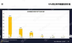 : TP钱包删除后安全吗？完