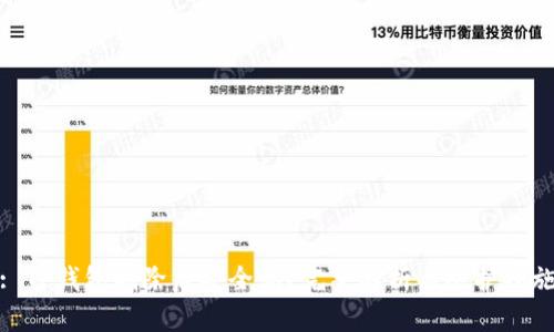 : TP钱包删除后安全吗？完整解析与防护措施