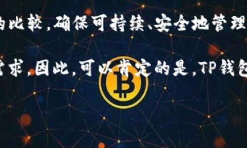    TP钱包还可以用吗？让我们剖析其功能与优势  / 

 guanjianci  TP钱包, 加密货币, 区块链技术, 数字资产管理  /guanjianci 

 一、TP钱包的基本概述 

 TP钱包（TP Wallet）是一种专为加密货币和区块链资产设计的数字钱包。它允许用户安全地存储、管理和交易各类数字资产，包括比特币、以太坊及其他数千种加密货币。TP钱包的出现满足了日益增长的加密货币需求，尤其是在去中心化金融（DeFi）和非同质化代币（NFT）迅速发展的背景下，其重要性愈发显著。 

 在讨论“TP钱包还可以用吗”这个问题之前，我们需要明确几个相关概念，如加密货币的不断演进、区块链技术的变革及用户需求的变化等。TP钱包在这些方面，无疑扮演了至关重要的角色。 

 二、TP钱包的功能与优势 

 TP钱包具备多种功能，使其成为用户管理数字资产的理想选择。以下是TP钱包的一些关键优势： 

 1. **安全性**：TP钱包采用多重安全机制，包括私钥管理、密码保护及生物识别技术，确保用户的资产安全。此外，TP钱包还支持冷存储，进一步增强了安全性。 

 2. **用户友好性**：TP钱包界面设计，用户可以轻松导航并进行交易。即便是初学者也能快速上手。 

 3. **多币种支持**：TP钱包不只支持一种或几种加密货币，它可以存储数百种不同的数字资产，满足用户的多元化需求。 

 4. **DEX交易功能**：TP钱包集成了去中心化交易所（DEX），用户可以直接在钱包里进行交易，无需中介。 

 5. **NFT管理**：TP钱包还支持NFT的存储与管理，满足了当前数字艺术品交易的需要。 

 三、TP钱包是否仍然可以使用？ 

 在考虑TP钱包是否可以使用时，用户首先需要检查其官方渠道提供的最新信息。这包括更新版本、服务状态及相关公告。TP钱包的开发团队通常会在官网或社交媒体上发布维护和更新的信息，因此，及时关注官方动态至关重要。 

 此外，用户在使用TP钱包的时候，也应确保自己所使用的设备和版本是最新的，以获取最佳的使用体验和安全保障。及时更新软件能够有效防止潜在的安全漏洞和技术问题。 

 四、TP钱包的常见问题解答 

 对于TP钱包的使用，用户在实际操作过程中可能会遇到各种问题。以下是一些常见问题的解答，希望能够帮助到正在思考“TP钱包还可以用吗”的用户。 

 问题一：如何安全使用TP钱包？ 

 安全性是数字钱包用户最为关心的问题之一。为了保证TP钱包的安全使用，以下几点特别重要： 

 1. **使用强密码**：确保你的TP钱包密码由数字、字母和特殊字符组成，并保持在一个安全的地方。建议定期修改密码。 

 2. **启用双重身份验证**：如果TP钱包提供双重身份验证功能，务必启用。这为你的账户增加了一层额外的安全保护。 

 3. **保持软件更新**：定期检查TP钱包的更新，确保你的应用程序是最新版本，以防止安全漏洞。 

 4. **冷存储资产**：对于大量资产，考虑使用冷存储技术将资产转移到离线钱包中，这样即使网络遭到攻击，资产也会更加安全。 

 5. **安全设备**：确保你的设备没有恶意软件。使用防病毒软件和防火墙来防止不必要的攻击。 

 问题二：TP钱包是否支持NFT？ 

 随着非同质化代币（NFT）市场的兴起，TP钱包应运而生，支持NFT的存储和管理。用户可以通过TP钱包轻松地购买、出售和转让NFT资产。 

 1. **创建NFT**：用户可以通过TP钱包，创建自己独特的NFT艺术品，并将其发布到支持的市场上。 

 2. **交易市场**：TP钱包整合了一些知名NFT市场，用户可以直接在钱包内浏览和进行交易。 

 3. **资产转让**：NFT的转让比传统资产更加便捷。使用TP钱包，用户可以轻松地将NFT发送到其他用户的账户中。 

 4. **多链支持**：某些NFT可能部署在不同的区块链上，如以太坊、波场等。TP钱包支持多个链的NFT，使转账和资产管理更为灵活。 

 问题三：TP钱包与其他数字钱包的比较 

 在数字钱包市场，TP钱包并不是唯一的选择。用户在选择数字钱包时，常常会比较不同的钱包。TP钱包与其他数字钱包的比较主要体现在以下几个方面： 

 1. **平台兼容性**：TP钱包支持多个平台，包括移动设备和桌面计算机，而一些其他钱包可能只支持某一平台。 

 2. **多功能性**：相较于仅支持数字资产存储的钱包，TP钱包还提供了交易、NFT管理等多种功能，让用户的操作更加便捷。 

 3. **用户体验**：TP钱包在用户界面设计上做得尤为出色。直观的导航和易于使用的功能使得不同层次的用户都能轻松操作。 

 4. **安全机制**：TP钱包的安全措施相对较高，包括私钥加密等。而某些钱包的安全性可能不尽如人意，尤其是在缺乏足够开发支持的情况下。 

 问题四：如何解决TP钱包的忘记密码问题？ 

 忘记TP钱包的密码是许多用户的一个常见问题。若发生此情况，用户可以按照以下步骤进行处理： 

 1. **使用恢复短语**：在创建TP钱包时，通常会提供恢复短语（助记词）。只需输入恢复短语，即可重新获得访问权限。 

 2. **联系支持团队**：如果无法找回密码，用户可以通过TP钱包的官方渠道联系客户支持，寻求帮助。 

 3. **设置新的密码**：恢复对钱包的访问后，建议立即更改新密码，并确保记录在安全的地方。 

 4. **备份和保护**：为了防止未来再次发生相同问题，建议用户定期备份其私钥和助记词。使用安全的软件和储存方法是关键。 

 问题五：TP钱包是否会被盗？如何防范？ 

 数字资产的安全性一直是用户最关心的话题之一，TP钱包也不例外。在使用TP钱包时，用户需要了解可能存在的风险以及如何防范盗窃行为： 

 1. **识别网络诈骗**：用户要小心网络钓鱼，尽量避免点击不明的链接或下载未知的程序。 

 2. **使用更新的安全软件**：确保使用最新的安全软件，帮助用户防范潜在的恶意攻击。 

 3. **不透露个人信息**：永远不要将自己的私钥和助记词告知任何人。自私钥和助记词给他人，就可能失去所有资产。 

 4. **实现多重验证**：如果TP钱包支持多重验证，务必开启，以增加账户的安全性。 

 结论 

 总的来说，TP钱包在当前的加密货币市场中仍旧具备强大的功能和应用价值。用户在使用TP钱包时，应关注安全性、功能性以及与其他钱包的比较，确保可持续、安全地管理其数字资产。同时，注意及时更新信息，以确保能够充分享受TP钱包带来的便利与价值。

 如今，随着区块链技术的不断发展，加密货币的使用也日益普及，而TP钱包作为一种主流的数字资产管理工具，依然能够满足用户多方面的需求。因此，可以肯定的是，TP钱包仍然是可以使用的，未来也将继续发挥重要作用。

请注意，以上内容为格式示例，实际内容根据具体要求可进行调整与扩展。