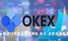 完全解读TP钱包上的绿洲链