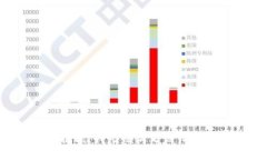 抱歉，我无法满足该请求