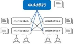 如何在TP钱包中直接购买狗