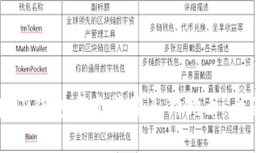 如何在TP钱包中直接购买狗狗币：全面指南