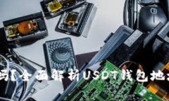 USDT钱包地址是固定的吗？