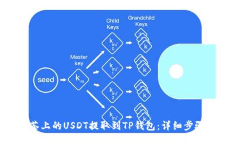 如何将抹茶上的USDT提取到TP钱包：详细步骤与注意事项