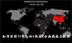 如何分析TP钱包的K线图？
