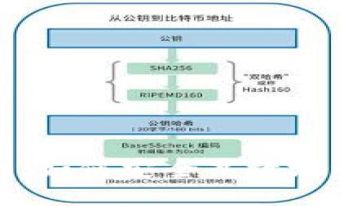 TP钱包升级指南：如何安全高效地进行TP钱包升级