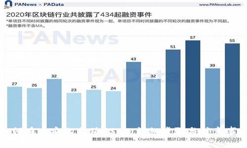 如何在币安上充值USDT：详细步骤与注意事项