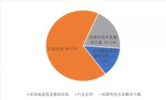 思考一个并且USDT如何安全