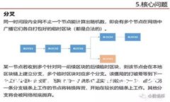 英富必比特币钱包使用体