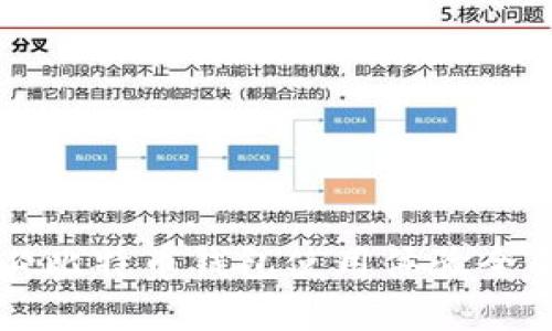 英富必比特币钱包使用体验全面分析