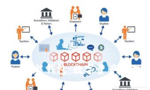 E-Token智能钱包：数字资产管理的未来