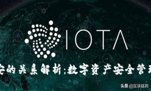 TP钱包与币安的关系解析：数字资产安全管理的双重保障