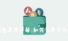 比特币硬件钱包原理详解