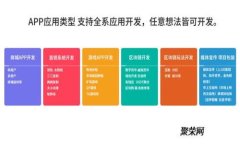tp钱包如何取消资产项目显