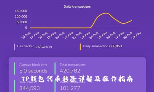 TP钱包代币移除详解及操作指南