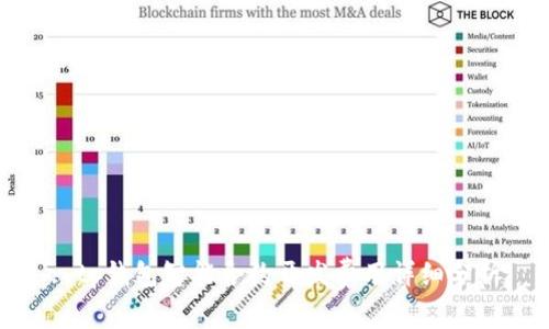 : tp钱包智能合约开发费用详细分析