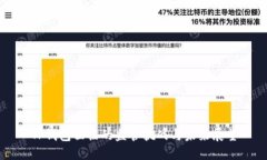 TP钱包面临的监管挑战与未