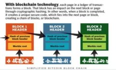 比特币钱包安全吗？全面