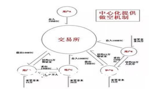 如何从TP钱包中安全提取加密货币