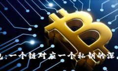 TP钱包：一个链对应一个私